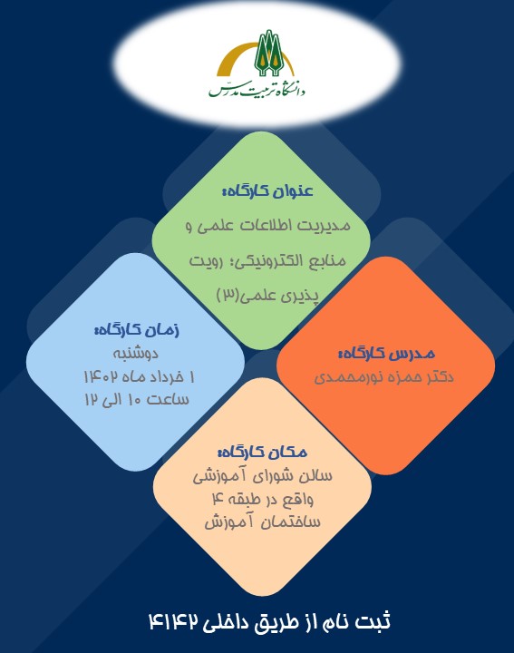 مرکز بالندگی و توانمندسازی اعضای هیات علمی، کارگاه مدیریت اطلاعات علمی و منابع الکترونیکی: رویت پذیری علمی(3) را برگزار می نماید.