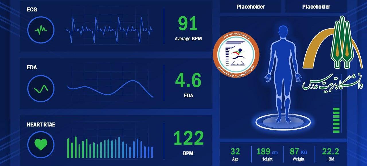 رتبه اول مرکز تربیت بدنی دانشگاه در سطح کشور، در اجرای طرح پایش تندرستی دانشجویان